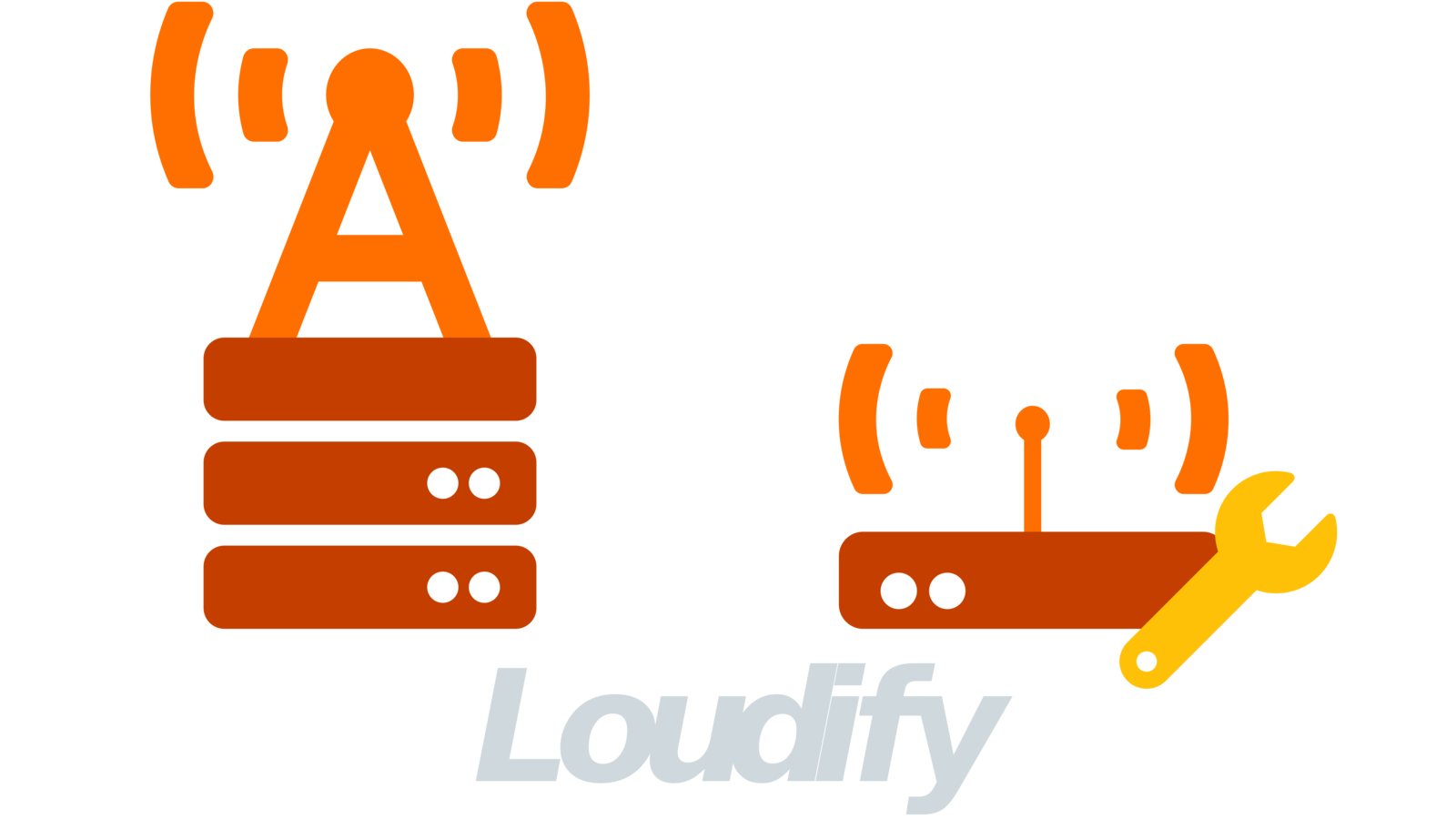 Loudify